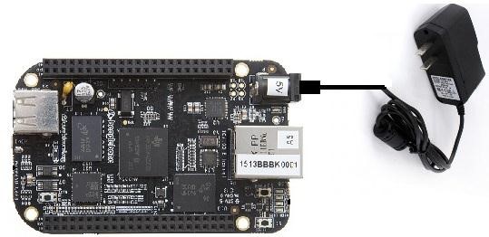External DC Power
